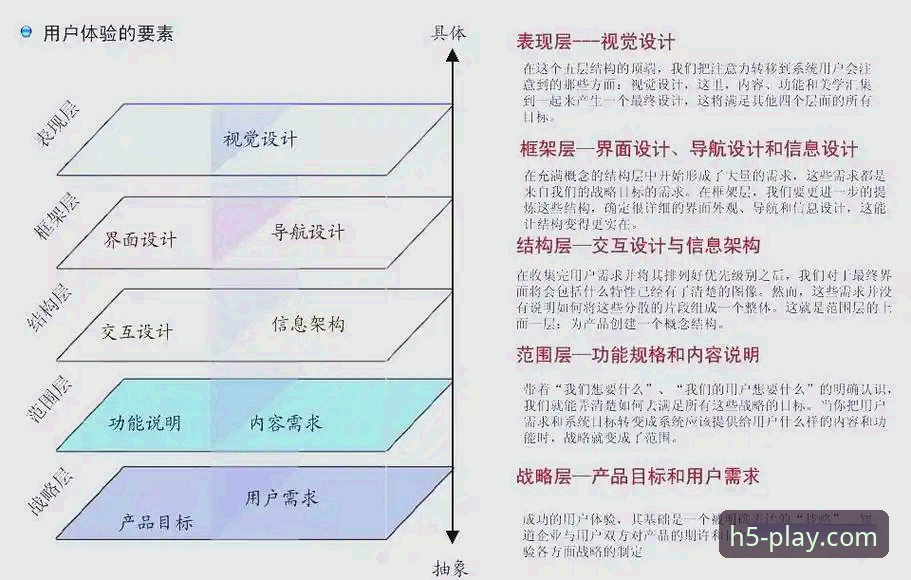 爱游戏平台：技术架构与用户体验深度解析