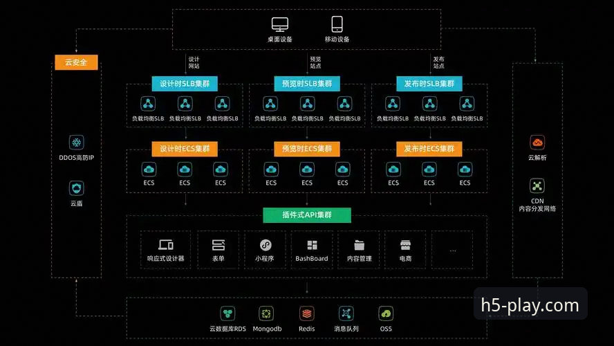 爱游戏官方网站稳定服务 vs 同类平台：技术架构与用户体验全面对比